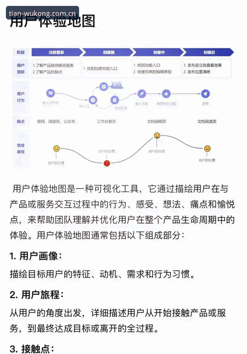 悟空体育手机版哪个好 悟空体育手机版深度解析:版本迭代与用户体验洞察