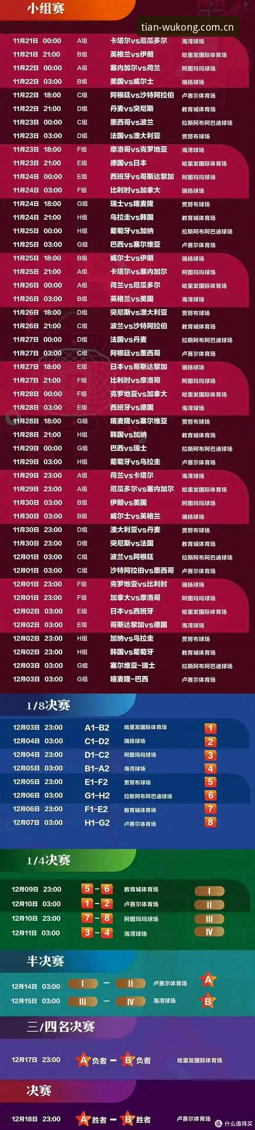 悟空体育平台 世界杯观赛热 vs 签证寒流:在悟空体育平台看约旦球迷如何“被缺席”