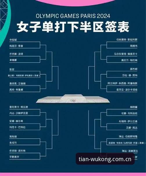 悟空体育最新版怎么样 法网女单抽签出炉,悟空体育平台观赛必备知识